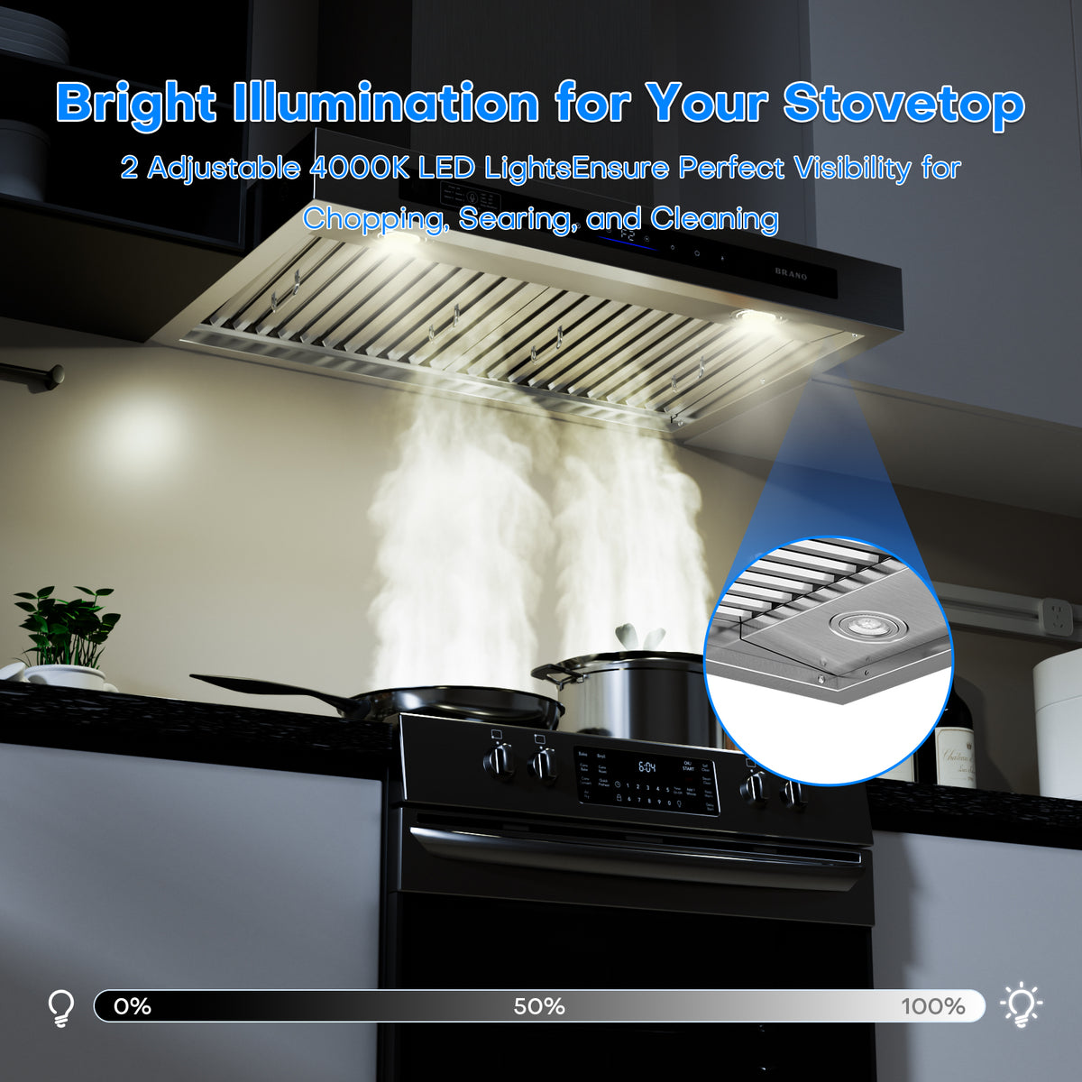 Ductless Wall Mounted Range Hoods For DC Motor - DC05B