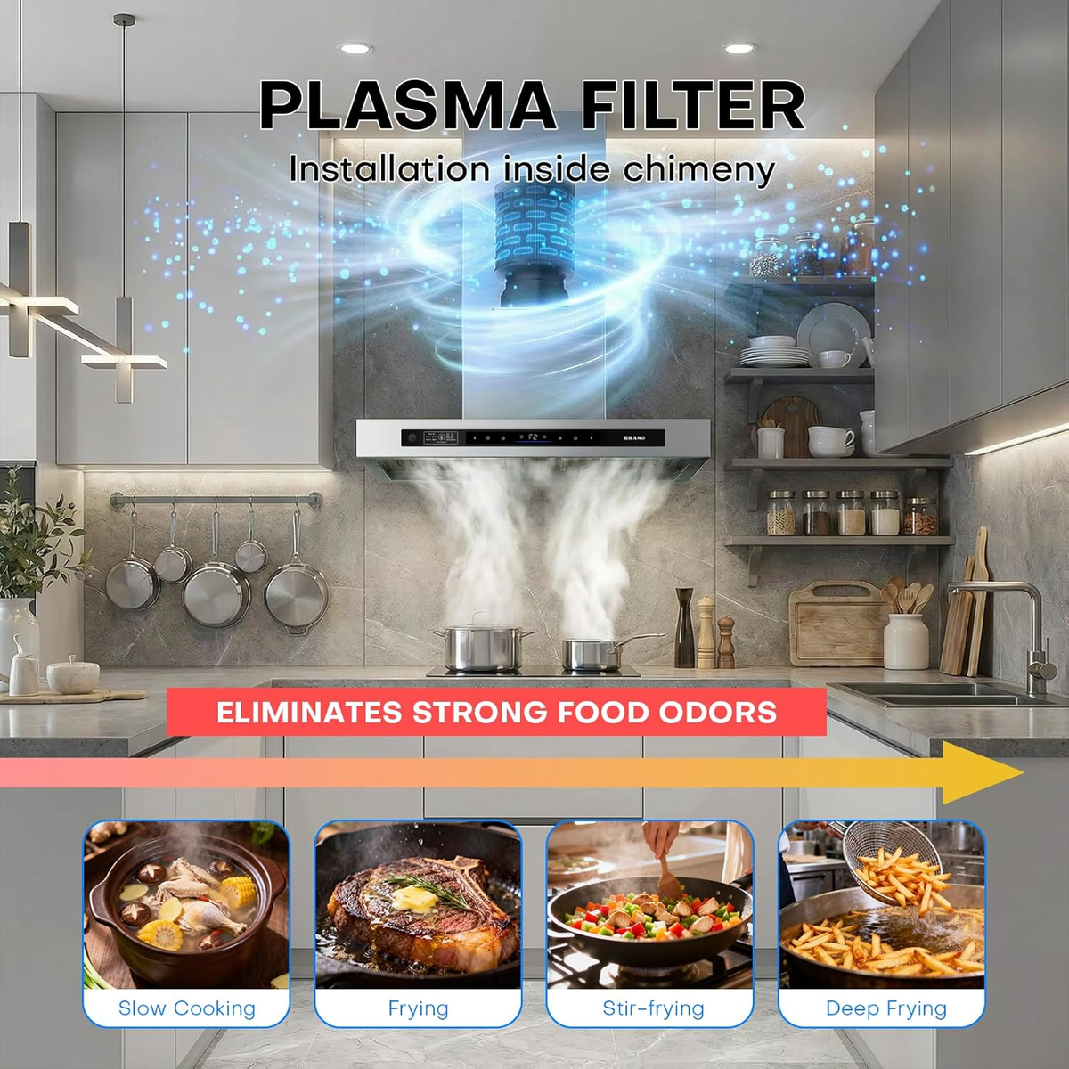 Brano Plasma Filter for Range Hood
