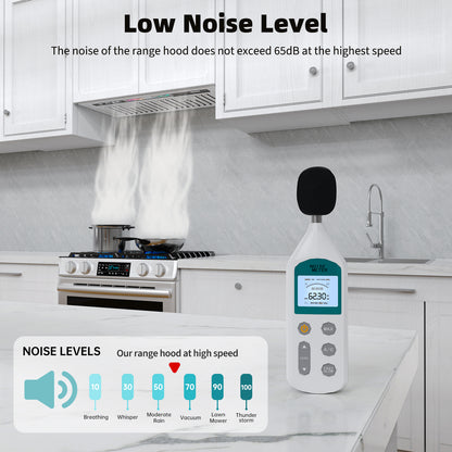 BRANO Ductless Built-in Range Hood Ventilation with Smart Controls (QRED-115C-30/36)