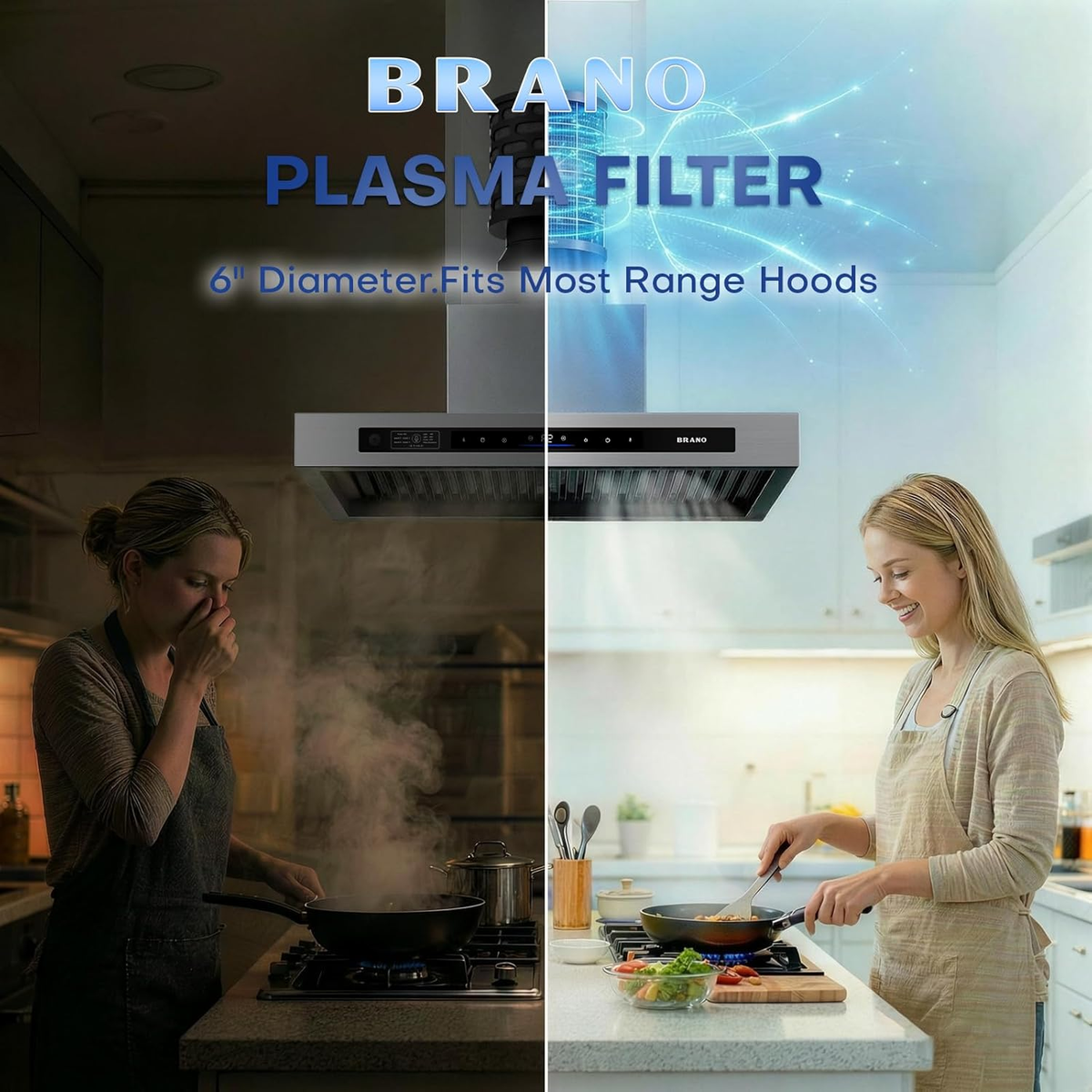 Brano Plasma Filter for Range Hood
