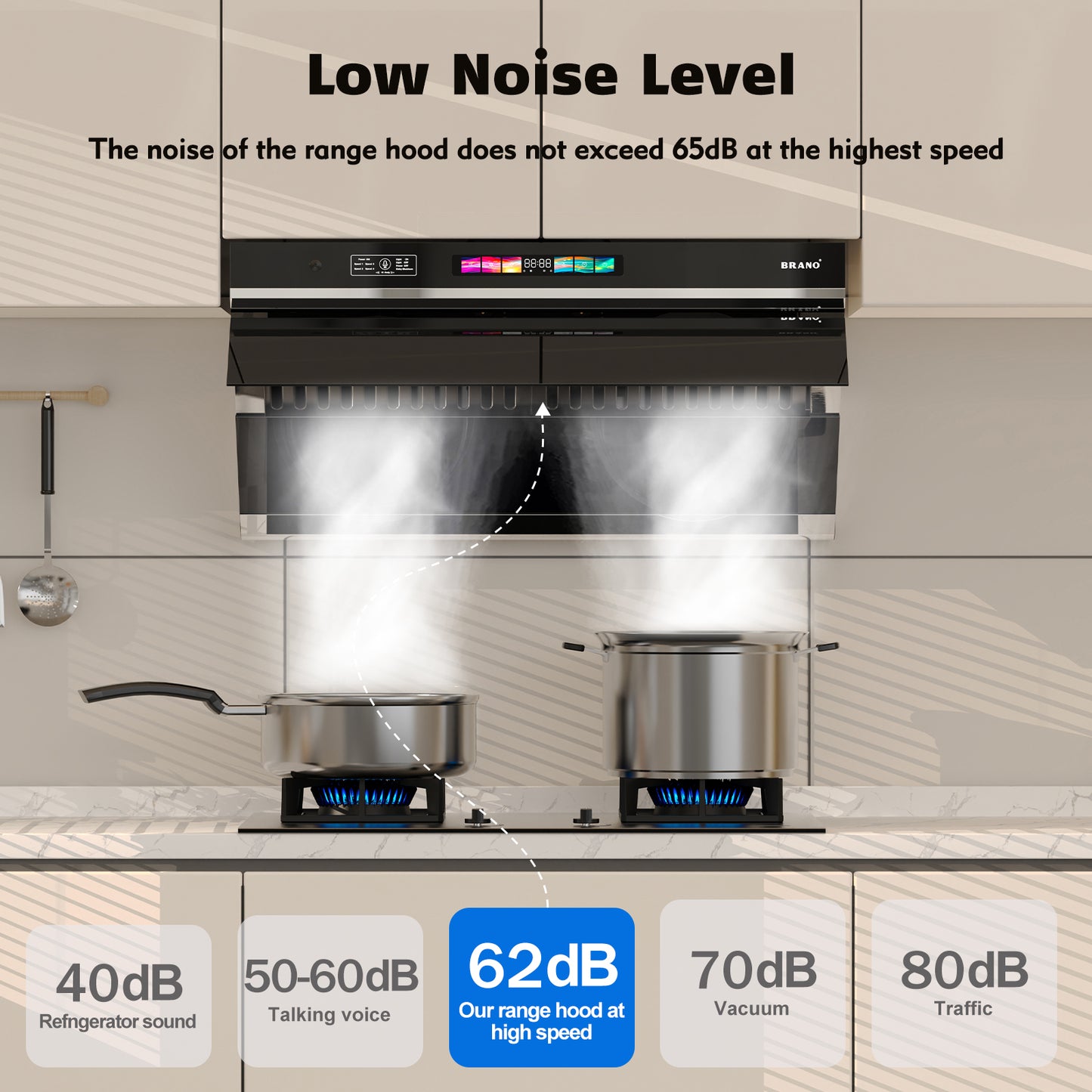 BRANO Smart Side Suction Under Cabinet Kitchen Hood Cooking (GXEA-T06-30)