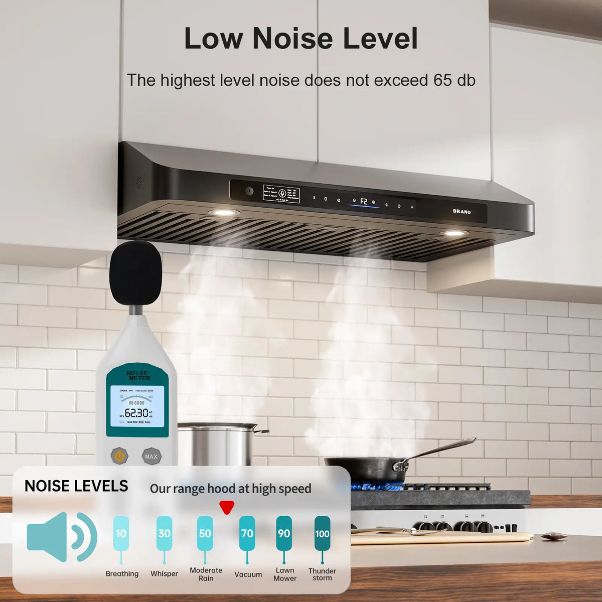 36 Inch Black Range Hoods Ducted With Stainless Steel (GXEA-197C-36-B) - Brano